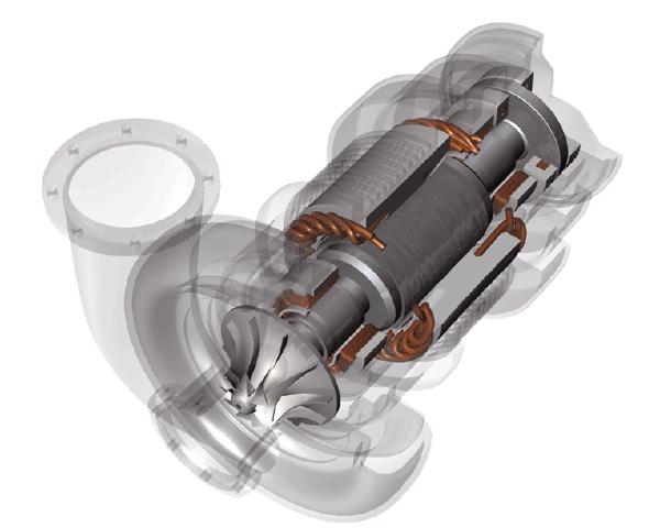 Moteurs auto-lévités