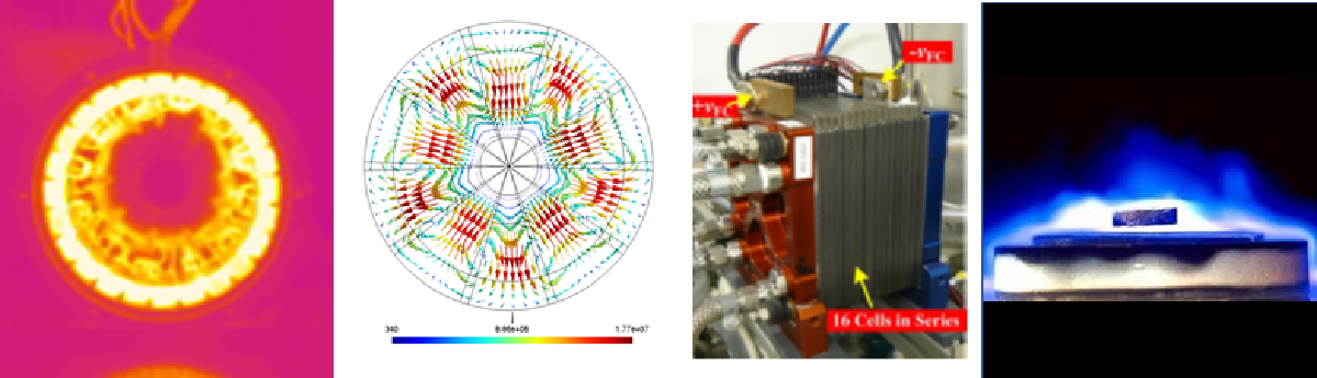 Featured image for Thèmes scientifiques et positionnement