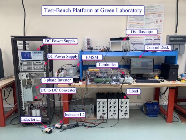 Machines électriques hautes fréquences